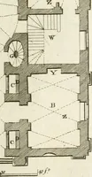 An illustration from The builder's magazine, or, A universal dictionary for architects, carpenters, masons, bricklayers, &c. as well as for every gentleman who would wish to be a competent judge of the elegant and necessary art of building : consisting of designs in architecture ... : together with the plans and sections serving as an unerring assistant in the construction of any building, from a palace to a cottage ... (1800)