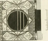 An illustration from The builder's magazine, or, A universal dictionary for architects, carpenters, masons, bricklayers, &c. as well as for every gentleman who would wish to be a competent judge of the elegant and necessary art of building : consisting of designs in architecture ... : together with the plans and sections serving as an unerring assistant in the construction of any building, from a palace to a cottage ... (1800)