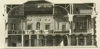 An illustration from The builder's magazine, or, A universal dictionary for architects, carpenters, masons, bricklayers, &c. as well as for every gentleman who would wish to be a competent judge of the elegant and necessary art of building : consisting of designs in architecture ... : together with the plans and sections serving as an unerring assistant in the construction of any building, from a palace to a cottage ... (1800)