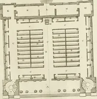 An illustration from The builder's magazine, or, A universal dictionary for architects, carpenters, masons, bricklayers, &c. as well as for every gentleman who would wish to be a competent judge of the elegant and necessary art of building : consisting of designs in architecture ... : together with the plans and sections serving as an unerring assistant in the construction of any building, from a palace to a cottage ... (1800)