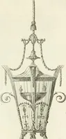 An illustration from The builder's magazine, or, A universal dictionary for architects, carpenters, masons, bricklayers, &c. as well as for every gentleman who would wish to be a competent judge of the elegant and necessary art of building : consisting of designs in architecture ... : together with the plans and sections serving as an unerring assistant in the construction of any building, from a palace to a cottage ... (1800)