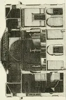An illustration from The builder's magazine, or, A universal dictionary for architects, carpenters, masons, bricklayers, &c. as well as for every gentleman who would wish to be a competent judge of the elegant and necessary art of building : consisting of designs in architecture ... : together with the plans and sections serving as an unerring assistant in the construction of any building, from a palace to a cottage ... (1800)