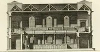 An illustration from The builder's magazine, or, A universal dictionary for architects, carpenters, masons, bricklayers, &c. as well as for every gentleman who would wish to be a competent judge of the elegant and necessary art of building : consisting of designs in architecture ... : together with the plans and sections serving as an unerring assistant in the construction of any building, from a palace to a cottage ... (1800)