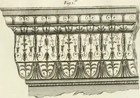 An illustration from The builder's magazine, or, A universal dictionary for architects, carpenters, masons, bricklayers, &c. as well as for every gentleman who would wish to be a competent judge of the elegant and necessary art of building : consisting of designs in architecture ... : together with the plans and sections serving as an unerring assistant in the construction of any building, from a palace to a cottage ... (1800)