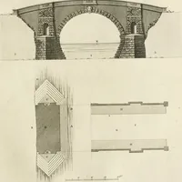An illustration from The builder's magazine, or, A universal dictionary for architects, carpenters, masons, bricklayers, &c. as well as for every gentleman who would wish to be a competent judge of the elegant and necessary art of building : consisting of designs in architecture ... : together with the plans and sections serving as an unerring assistant in the construction of any building, from a palace to a cottage ... (1800)