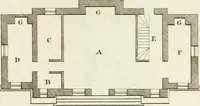 An illustration from The builder's magazine, or, A universal dictionary for architects, carpenters, masons, bricklayers, &c. as well as for every gentleman who would wish to be a competent judge of the elegant and necessary art of building : consisting of designs in architecture ... : together with the plans and sections serving as an unerring assistant in the construction of any building, from a palace to a cottage ... (1800)