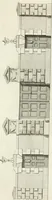 An illustration from The builder's magazine, or, A universal dictionary for architects, carpenters, masons, bricklayers, &c. as well as for every gentleman who would wish to be a competent judge of the elegant and necessary art of building : consisting of designs in architecture ... : together with the plans and sections serving as an unerring assistant in the construction of any building, from a palace to a cottage ... (1800)