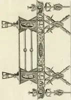 An illustration from The builder's magazine, or, A universal dictionary for architects, carpenters, masons, bricklayers, &c. as well as for every gentleman who would wish to be a competent judge of the elegant and necessary art of building : consisting of designs in architecture ... : together with the plans and sections serving as an unerring assistant in the construction of any building, from a palace to a cottage ... (1800)
