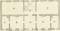 An illustration from The builder's magazine, or, A universal dictionary for architects, carpenters, masons, bricklayers, &c. as well as for every gentleman who would wish to be a competent judge of the elegant and necessary art of building : consisting of designs in architecture ... : together with the plans and sections serving as an unerring assistant in the construction of any building, from a palace to a cottage ... (1800)