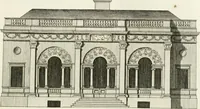 An illustration from The builder's magazine, or, A universal dictionary for architects, carpenters, masons, bricklayers, &c. as well as for every gentleman who would wish to be a competent judge of the elegant and necessary art of building : consisting of designs in architecture ... : together with the plans and sections serving as an unerring assistant in the construction of any building, from a palace to a cottage ... (1800)