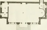 An illustration from The builder's magazine, or, A universal dictionary for architects, carpenters, masons, bricklayers, &c. as well as for every gentleman who would wish to be a competent judge of the elegant and necessary art of building : consisting of designs in architecture ... : together with the plans and sections serving as an unerring assistant in the construction of any building, from a palace to a cottage ... (1800)