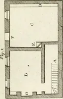 An illustration from The builder's magazine, or, A universal dictionary for architects, carpenters, masons, bricklayers, &c. as well as for every gentleman who would wish to be a competent judge of the elegant and necessary art of building : consisting of designs in architecture ... : together with the plans and sections serving as an unerring assistant in the construction of any building, from a palace to a cottage ... (1800)