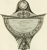 An illustration from The builder's magazine, or, A universal dictionary for architects, carpenters, masons, bricklayers, &c. as well as for every gentleman who would wish to be a competent judge of the elegant and necessary art of building : consisting of designs in architecture ... : together with the plans and sections serving as an unerring assistant in the construction of any building, from a palace to a cottage ... (1800)