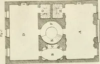 An illustration from The builder's magazine, or, A universal dictionary for architects, carpenters, masons, bricklayers, &c. as well as for every gentleman who would wish to be a competent judge of the elegant and necessary art of building : consisting of designs in architecture ... : together with the plans and sections serving as an unerring assistant in the construction of any building, from a palace to a cottage ... (1800)