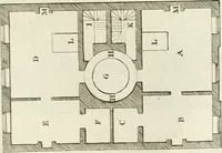 An illustration from The builder's magazine, or, A universal dictionary for architects, carpenters, masons, bricklayers, &c. as well as for every gentleman who would wish to be a competent judge of the elegant and necessary art of building : consisting of designs in architecture ... : together with the plans and sections serving as an unerring assistant in the construction of any building, from a palace to a cottage ... (1800)