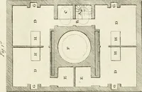 An illustration from The builder's magazine, or, A universal dictionary for architects, carpenters, masons, bricklayers, &c. as well as for every gentleman who would wish to be a competent judge of the elegant and necessary art of building : consisting of designs in architecture ... : together with the plans and sections serving as an unerring assistant in the construction of any building, from a palace to a cottage ... (1800)