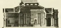 An illustration from The builder's magazine, or, A universal dictionary for architects, carpenters, masons, bricklayers, &c. as well as for every gentleman who would wish to be a competent judge of the elegant and necessary art of building : consisting of designs in architecture ... : together with the plans and sections serving as an unerring assistant in the construction of any building, from a palace to a cottage ... (1800)