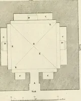 An illustration from The builder's magazine, or, A universal dictionary for architects, carpenters, masons, bricklayers, &c. as well as for every gentleman who would wish to be a competent judge of the elegant and necessary art of building : consisting of designs in architecture ... : together with the plans and sections serving as an unerring assistant in the construction of any building, from a palace to a cottage ... (1800)