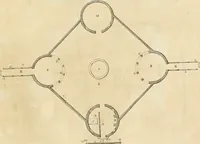 An illustration from The builder's magazine, or, A universal dictionary for architects, carpenters, masons, bricklayers, &c. as well as for every gentleman who would wish to be a competent judge of the elegant and necessary art of building : consisting of designs in architecture ... : together with the plans and sections serving as an unerring assistant in the construction of any building, from a palace to a cottage ... (1800)