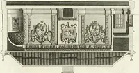 An illustration from The builder's magazine, or, A universal dictionary for architects, carpenters, masons, bricklayers, &c. as well as for every gentleman who would wish to be a competent judge of the elegant and necessary art of building : consisting of designs in architecture ... : together with the plans and sections serving as an unerring assistant in the construction of any building, from a palace to a cottage ... (1800)