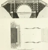 An illustration from The builder's magazine, or, A universal dictionary for architects, carpenters, masons, bricklayers, &c. as well as for every gentleman who would wish to be a competent judge of the elegant and necessary art of building : consisting of designs in architecture ... : together with the plans and sections serving as an unerring assistant in the construction of any building, from a palace to a cottage ... (1800)