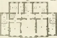 An illustration from The builder's magazine, or, A universal dictionary for architects, carpenters, masons, bricklayers, &c. as well as for every gentleman who would wish to be a competent judge of the elegant and necessary art of building : consisting of designs in architecture ... : together with the plans and sections serving as an unerring assistant in the construction of any building, from a palace to a cottage ... (1800)