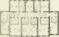 An illustration from The builder's magazine, or, A universal dictionary for architects, carpenters, masons, bricklayers, &c. as well as for every gentleman who would wish to be a competent judge of the elegant and necessary art of building : consisting of designs in architecture ... : together with the plans and sections serving as an unerring assistant in the construction of any building, from a palace to a cottage ... (1800)