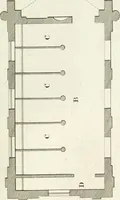 An illustration from The builder's magazine, or, A universal dictionary for architects, carpenters, masons, bricklayers, &c. as well as for every gentleman who would wish to be a competent judge of the elegant and necessary art of building : consisting of designs in architecture ... : together with the plans and sections serving as an unerring assistant in the construction of any building, from a palace to a cottage ... (1800)