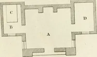 An illustration from The builder's magazine, or, A universal dictionary for architects, carpenters, masons, bricklayers, &c. as well as for every gentleman who would wish to be a competent judge of the elegant and necessary art of building : consisting of designs in architecture ... : together with the plans and sections serving as an unerring assistant in the construction of any building, from a palace to a cottage ... (1800)