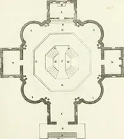 An illustration from The builder's magazine, or, A universal dictionary for architects, carpenters, masons, bricklayers, &c. as well as for every gentleman who would wish to be a competent judge of the elegant and necessary art of building : consisting of designs in architecture ... : together with the plans and sections serving as an unerring assistant in the construction of any building, from a palace to a cottage ... (1800)