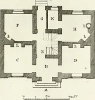 An illustration from The builder's magazine, or, A universal dictionary for architects, carpenters, masons, bricklayers, &c. as well as for every gentleman who would wish to be a competent judge of the elegant and necessary art of building : consisting of designs in architecture ... : together with the plans and sections serving as an unerring assistant in the construction of any building, from a palace to a cottage ... (1800)