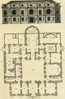An illustration from The builder's magazine, or, A universal dictionary for architects, carpenters, masons, bricklayers, &c. as well as for every gentleman who would wish to be a competent judge of the elegant and necessary art of building : consisting of designs in architecture ... : together with the plans and sections serving as an unerring assistant in the construction of any building, from a palace to a cottage ... (1800)