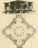 An illustration from The builder's magazine, or, A universal dictionary for architects, carpenters, masons, bricklayers, &c. as well as for every gentleman who would wish to be a competent judge of the elegant and necessary art of building : consisting of designs in architecture ... : together with the plans and sections serving as an unerring assistant in the construction of any building, from a palace to a cottage ... (1800)