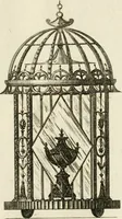 An illustration from The builder's magazine, or, A universal dictionary for architects, carpenters, masons, bricklayers, &c. as well as for every gentleman who would wish to be a competent judge of the elegant and necessary art of building : consisting of designs in architecture ... : together with the plans and sections serving as an unerring assistant in the construction of any building, from a palace to a cottage ... (1800)