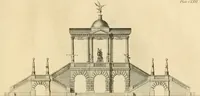 An illustration from The builder's magazine, or, A universal dictionary for architects, carpenters, masons, bricklayers, &c. as well as for every gentleman who would wish to be a competent judge of the elegant and necessary art of building : consisting of designs in architecture ... : together with the plans and sections serving as an unerring assistant in the construction of any building, from a palace to a cottage ... (1800)