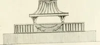 An illustration from The builder's magazine, or, A universal dictionary for architects, carpenters, masons, bricklayers, &c. as well as for every gentleman who would wish to be a competent judge of the elegant and necessary art of building : consisting of designs in architecture ... : together with the plans and sections serving as an unerring assistant in the construction of any building, from a palace to a cottage ... (1800)