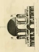 An illustration from The builder's magazine, or, A universal dictionary for architects, carpenters, masons, bricklayers, &c. as well as for every gentleman who would wish to be a competent judge of the elegant and necessary art of building : consisting of designs in architecture ... : together with the plans and sections serving as an unerring assistant in the construction of any building, from a palace to a cottage ... (1800)