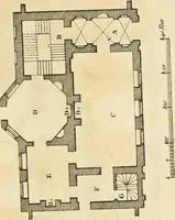 An illustration from The builder's magazine, or, A universal dictionary for architects, carpenters, masons, bricklayers, &c. as well as for every gentleman who would wish to be a competent judge of the elegant and necessary art of building : consisting of designs in architecture ... : together with the plans and sections serving as an unerring assistant in the construction of any building, from a palace to a cottage ... (1800)