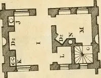 An illustration from The builder's magazine, or, A universal dictionary for architects, carpenters, masons, bricklayers, &c. as well as for every gentleman who would wish to be a competent judge of the elegant and necessary art of building : consisting of designs in architecture ... : together with the plans and sections serving as an unerring assistant in the construction of any building, from a palace to a cottage ... (1800)
