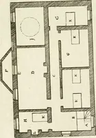 An illustration from The builder's magazine, or, A universal dictionary for architects, carpenters, masons, bricklayers, &c. as well as for every gentleman who would wish to be a competent judge of the elegant and necessary art of building : consisting of designs in architecture ... : together with the plans and sections serving as an unerring assistant in the construction of any building, from a palace to a cottage ... (1800)