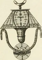 An illustration from The builder's magazine, or, A universal dictionary for architects, carpenters, masons, bricklayers, &c. as well as for every gentleman who would wish to be a competent judge of the elegant and necessary art of building : consisting of designs in architecture ... : together with the plans and sections serving as an unerring assistant in the construction of any building, from a palace to a cottage ... (1800)