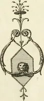 An illustration from The builder's magazine, or, A universal dictionary for architects, carpenters, masons, bricklayers, &c. as well as for every gentleman who would wish to be a competent judge of the elegant and necessary art of building : consisting of designs in architecture ... : together with the plans and sections serving as an unerring assistant in the construction of any building, from a palace to a cottage ... (1800)