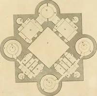 An illustration from The builder's magazine, or, A universal dictionary for architects, carpenters, masons, bricklayers, &c. as well as for every gentleman who would wish to be a competent judge of the elegant and necessary art of building : consisting of designs in architecture ... : together with the plans and sections serving as an unerring assistant in the construction of any building, from a palace to a cottage ... (1800)