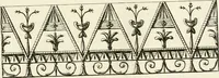 An illustration from The builder's magazine, or, A universal dictionary for architects, carpenters, masons, bricklayers, &c. as well as for every gentleman who would wish to be a competent judge of the elegant and necessary art of building : consisting of designs in architecture ... : together with the plans and sections serving as an unerring assistant in the construction of any building, from a palace to a cottage ... (1800)