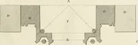 An illustration from The builder's magazine, or, A universal dictionary for architects, carpenters, masons, bricklayers, &c. as well as for every gentleman who would wish to be a competent judge of the elegant and necessary art of building : consisting of designs in architecture ... : together with the plans and sections serving as an unerring assistant in the construction of any building, from a palace to a cottage ... (1800)