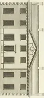 An illustration from The builder's magazine, or, A universal dictionary for architects, carpenters, masons, bricklayers, &c. as well as for every gentleman who would wish to be a competent judge of the elegant and necessary art of building : consisting of designs in architecture ... : together with the plans and sections serving as an unerring assistant in the construction of any building, from a palace to a cottage ... (1800)