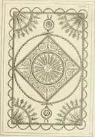 An illustration from The builder's magazine, or, A universal dictionary for architects, carpenters, masons, bricklayers, &c. as well as for every gentleman who would wish to be a competent judge of the elegant and necessary art of building : consisting of designs in architecture ... : together with the plans and sections serving as an unerring assistant in the construction of any building, from a palace to a cottage ... (1800)