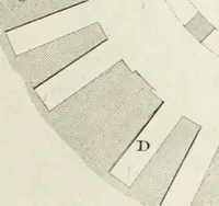 An illustration from The builder's magazine, or, A universal dictionary for architects, carpenters, masons, bricklayers, &c. as well as for every gentleman who would wish to be a competent judge of the elegant and necessary art of building : consisting of designs in architecture ... : together with the plans and sections serving as an unerring assistant in the construction of any building, from a palace to a cottage ... (1800)