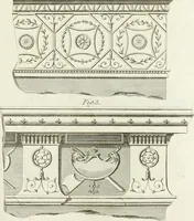 An illustration from The builder's magazine, or, A universal dictionary for architects, carpenters, masons, bricklayers, &c. as well as for every gentleman who would wish to be a competent judge of the elegant and necessary art of building : consisting of designs in architecture ... : together with the plans and sections serving as an unerring assistant in the construction of any building, from a palace to a cottage ... (1800)