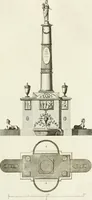 An illustration from The builder's magazine, or, A universal dictionary for architects, carpenters, masons, bricklayers, &c. as well as for every gentleman who would wish to be a competent judge of the elegant and necessary art of building : consisting of designs in architecture ... : together with the plans and sections serving as an unerring assistant in the construction of any building, from a palace to a cottage ... (1800)